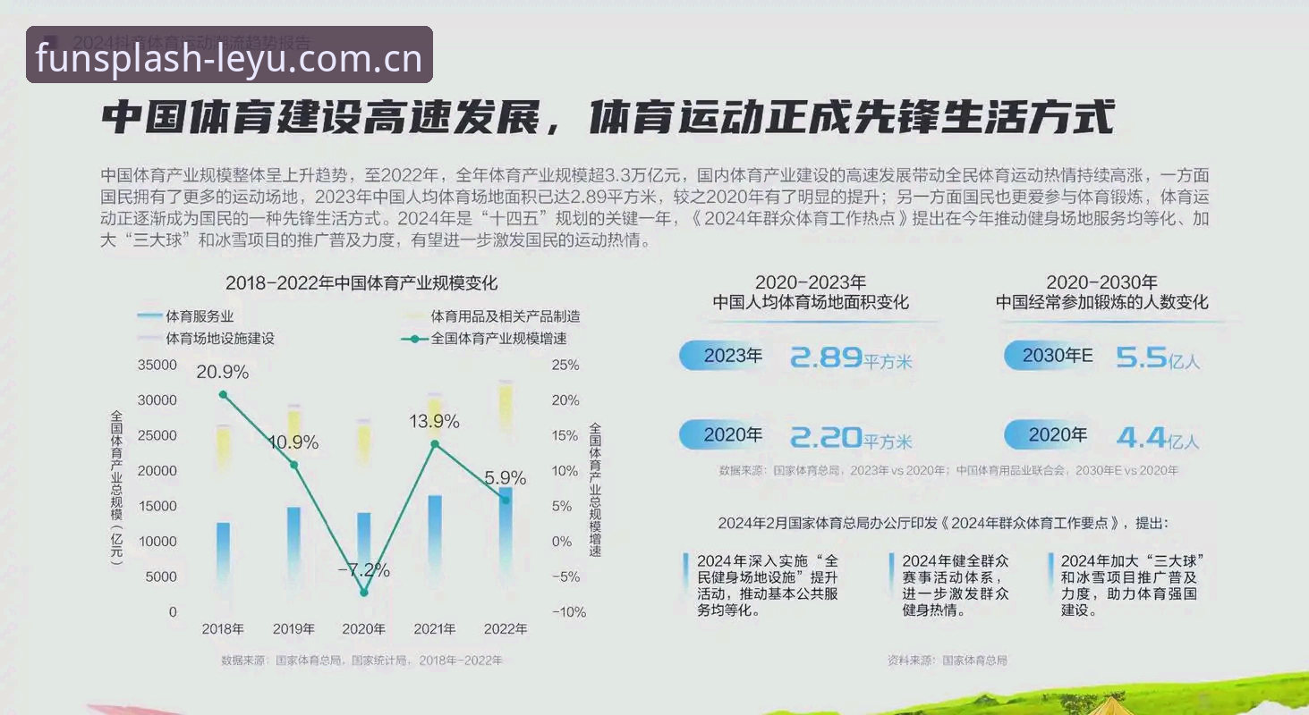 乐鱼体育平台赛事数据模块深度分析：入口问题与CN请求的真实表现